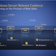 Image for article titled Windows 8 Expected in 2012 According to Roadmap